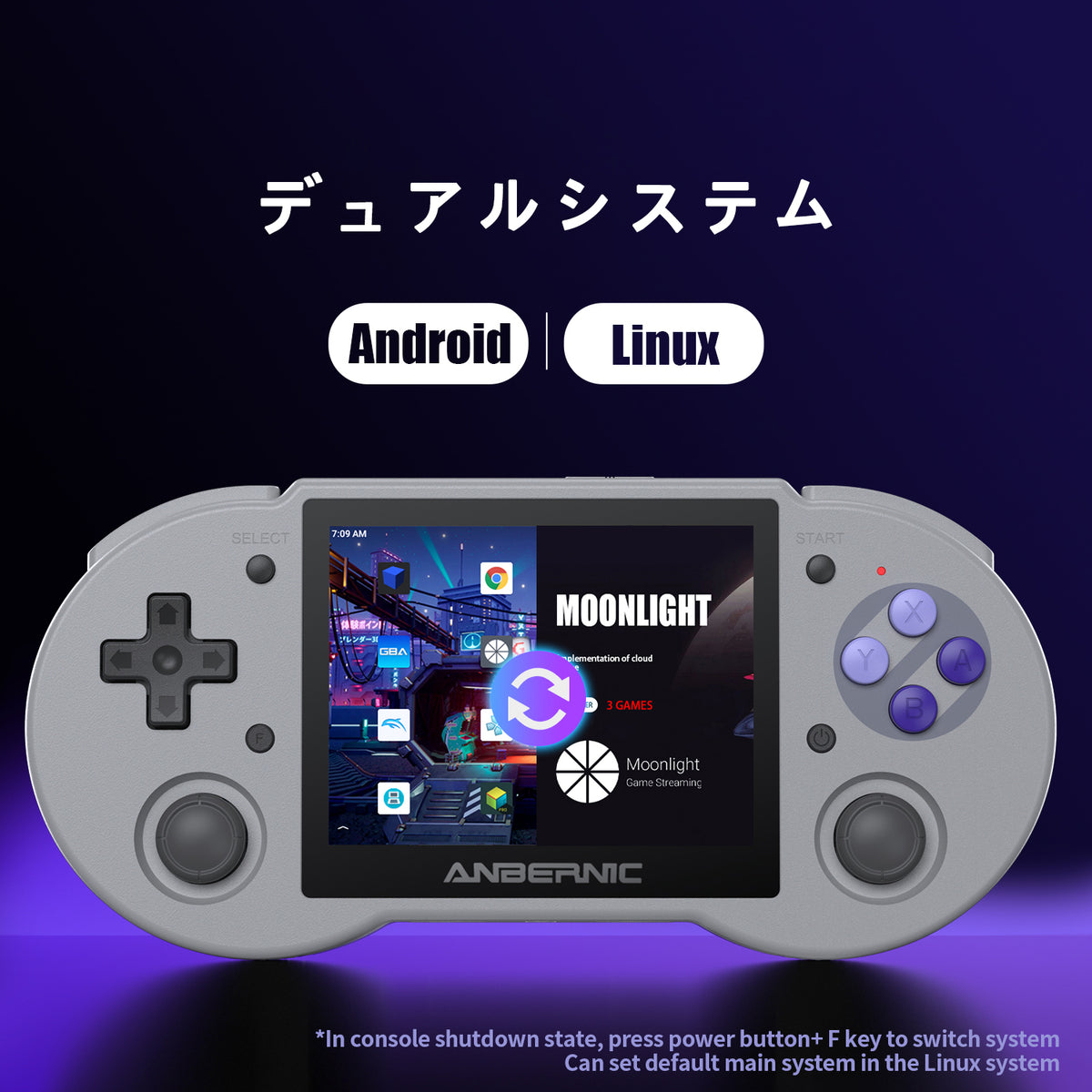 RG353P RK3566 ポータブルゲーム機 3.5インチ Linux+Android デュアル