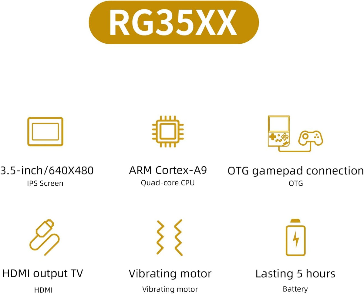 ANBERNIC RG35XX ハンドヘルドゲーム機 Linuxシステム搭載 3.5インチ