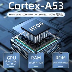 Anbernic RG28XX ハンドヘルドゲーム機 Linuxシステム搭載 2.8インチIPS OCAフルスクリーン 振動モーター 日本語対応 3100mAh