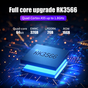 RG353P RK3566 ポータブルゲーム機 3.5インチ Linux+Android デュアルシステム WIFI/Bluetooth対応 多種シミュレータ互換