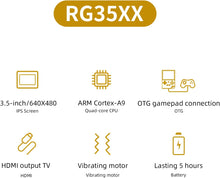 画像をギャラリービューアに読み込む, ANBERNIC RG35XX ハンドヘルドゲーム機 Linuxシステム搭載 3.5インチIPS OCAフルスクリーン 振動モーター 日本語対応
